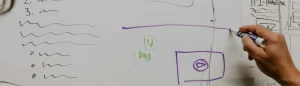 someone writing down a plan on the whiteboard